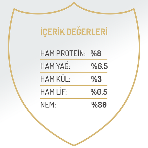 Felicia Yetişkin Tahılsız Tavuklu Köpek Konserve 400g - 12 Adet
