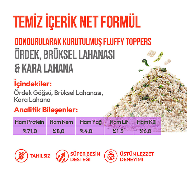 Wanpy Dondurularak Kurutulmuş Fluffy Toppers - Ördek, Brüksel ve Kara Lahana - 30g
