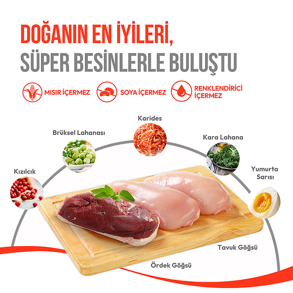 Wanpy Dondurularak Kurutulmuş Fluffy Toppers - Ördek, Brüksel ve Kara Lahana - 30g
