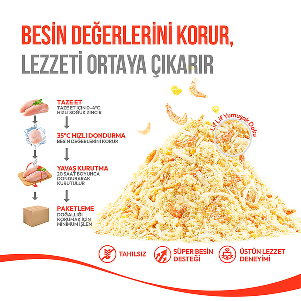 Wanpy Dondurularak Kurutulmuş Fluffy Toppers - Tavuk, Antarktika Krili ve Yumurta Sarısı - 30g