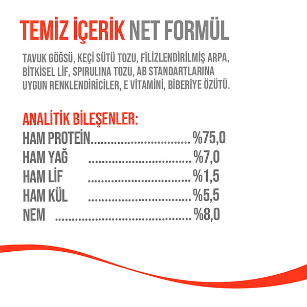 Wanpy Kediler İçin Dondurularak Kurutulmuş Lolipop - Kedi Otu - 1.4 g*10'lu