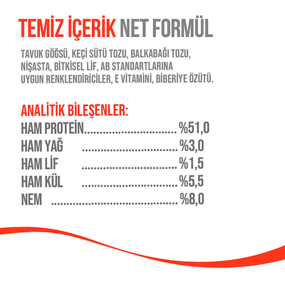 Wanpy Köpekler İçin Dondurularak Kurutulmuş Lolipop - Balkabaklı - 6 g*10'lu - Thumbnail