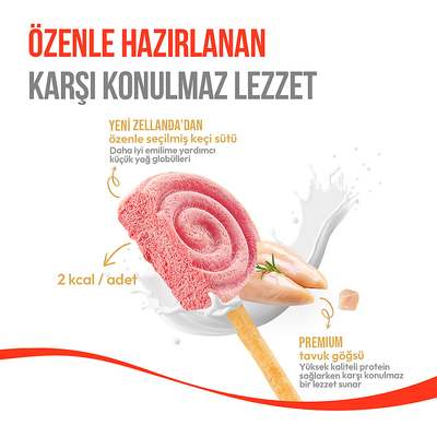 Wanpy Köpekler İçin Dondurularak Kurutulmuş Lolipop - Yaban Mersinli - 6 g*10'lu - Thumbnail