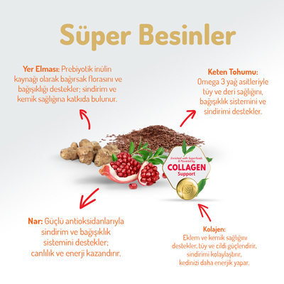 Felicia 12 Kg Kolajenli Somonlu Az Tahıllı Yetişkin Kedi Maması HypoAllergenic Kedi Maması - Thumbnail