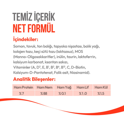 Wanpy Somonlu 12'li - Yavru Kedi Krema Ödülü 5x14 g - Thumbnail