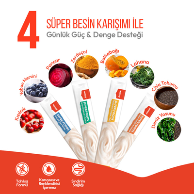 Wanpy Superfood Kuzulu, Pancar & Zerdeçallı 12’li – Krema Kedi Ödülü 5×14 g - Thumbnail