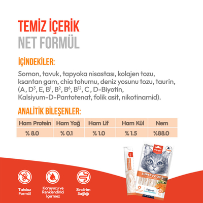 Wanpy Superfood Somonlu, Chia & Deniz Yosunlu 12’li – Krema Kedi Ödülü 5×14 g - Thumbnail