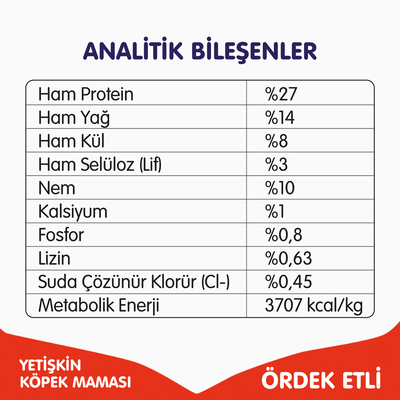 Wanpy Tahılsız Ördekli Yetişkin Köpek Maması 1,5 kg - Thumbnail