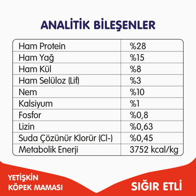 Wanpy Tahılsız Sığır Etli Yetişkin Köpek Maması 12 kg - Thumbnail