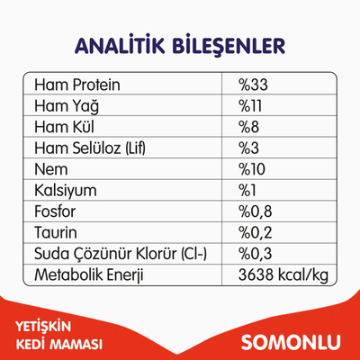 Wanpy Tahılsız Somonlu Yetişkin Kedi Maması 8 kg - Thumbnail