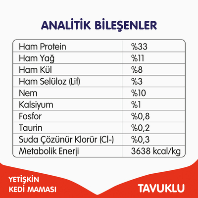 Wanpy Tahılsız Tavuklu Yetişkin Kedi Maması 1,5 kg - Thumbnail