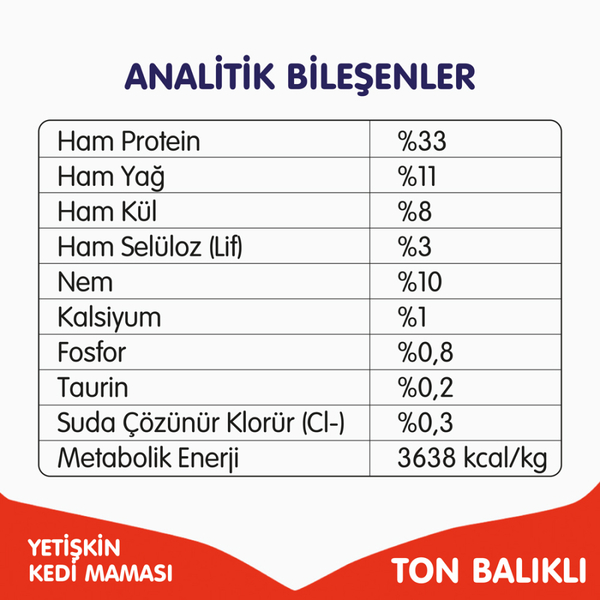 Wanpy Tahılsız Ton Balıklı Yetişkin Kedi Maması 8 kg