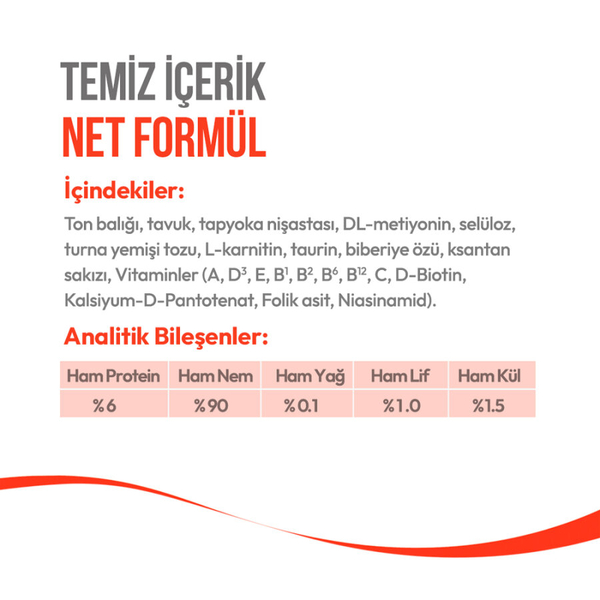 Wanpy Ton Balıklı & Kızılcıklı 12’li – Kısırlaştırılmış Kedi Krema Ödülü 5×14 g