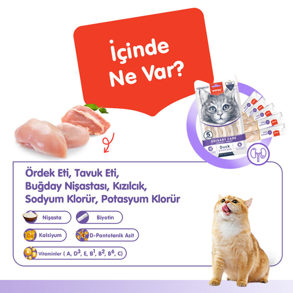 Wanpy Urinary Care Ördek&Tavuk 12'li-F.Krema Ödül 5x14gr
